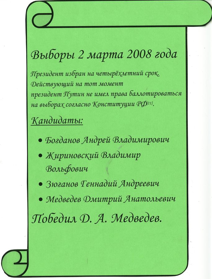 5.  Выборы президента: История и современность