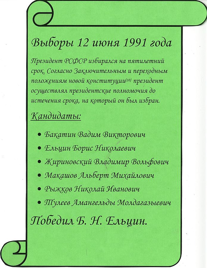 1.  Выборы президента: История и современность