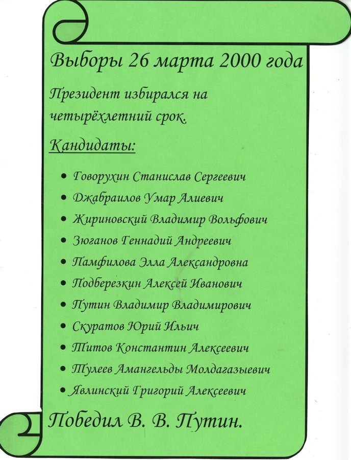 3.  Выборы президента: История и современность