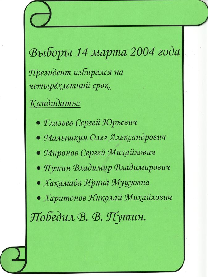 4.  Выборы президента: История и современность